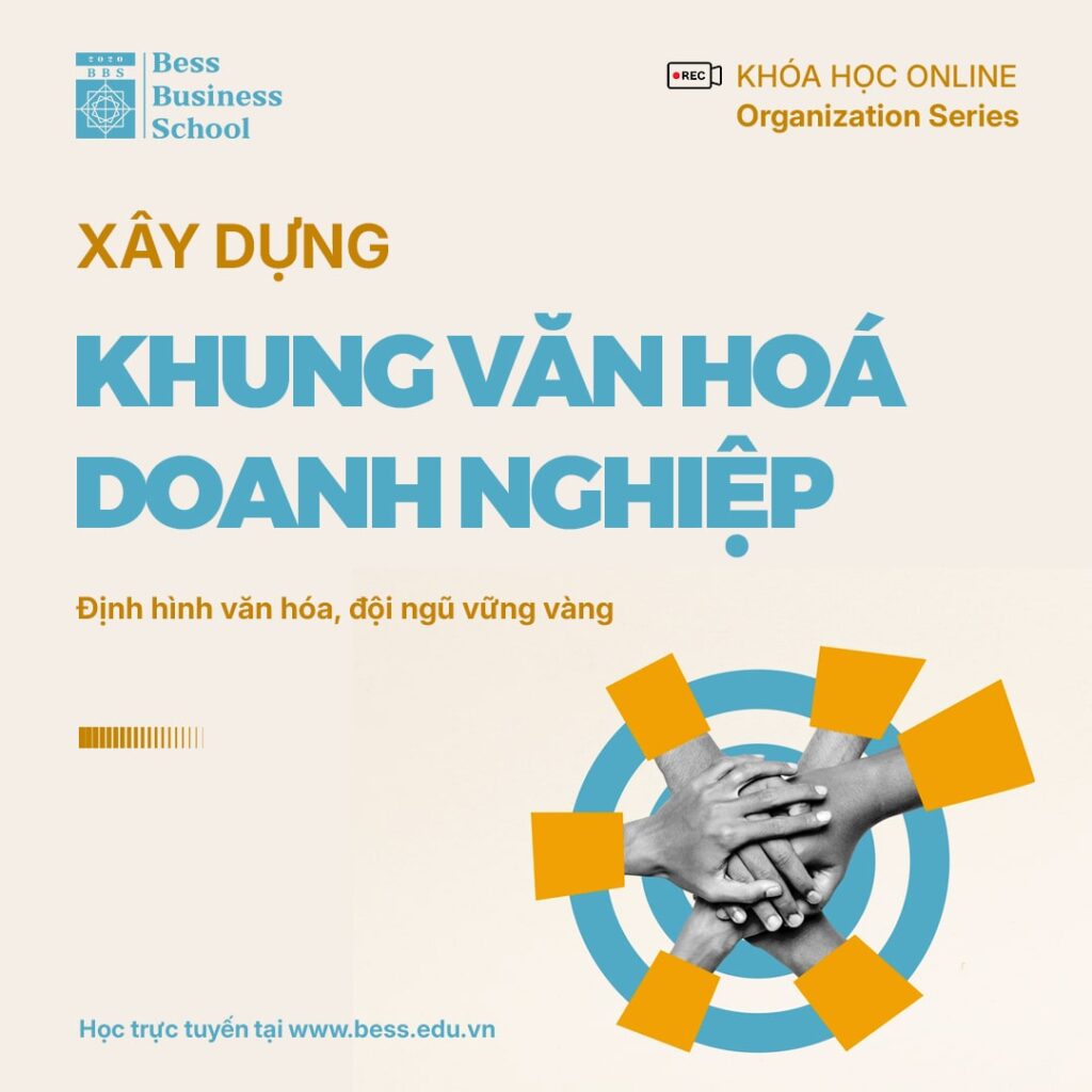 Xây dựng khung văn hóa doanh nghiệp