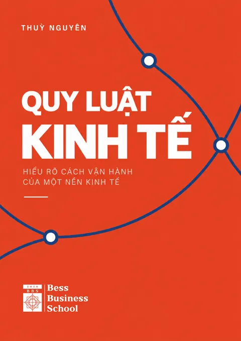 Quy luật kinh tế
