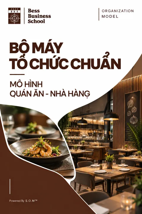 Bộ máy tổ chức chuẩn Mô hình Quán ăn - Nhà hàng