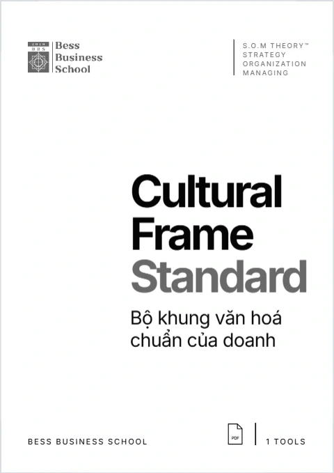 Bộ khung văn hoá chuẩn của doanh nghiệp