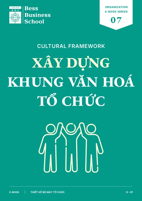 Xây dựng khung văn hoá tổ chức